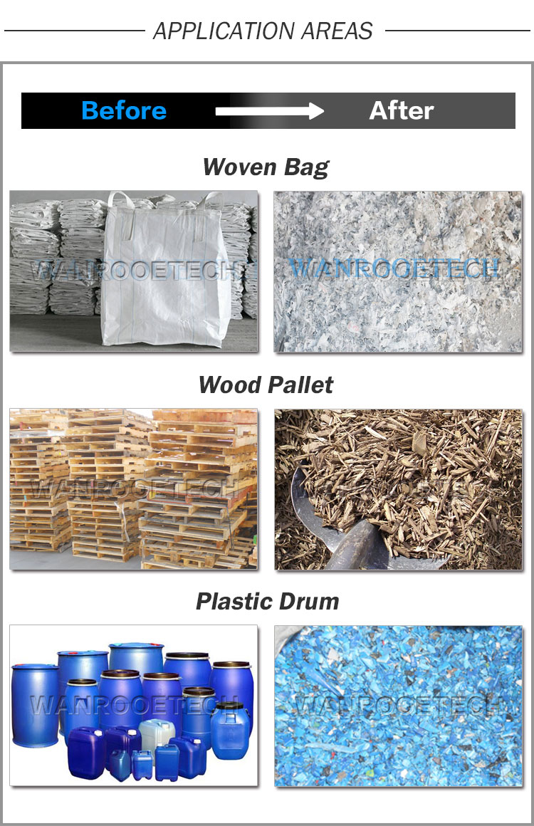 Double Shaft Shredder,Two-Shaft Shredder,Dual Shaft Industrial Shredders,Heavy Duty Shredder ,Wood Shredder application Double Shaft Shredder,Two-Shaft Shredder,Dual Shaft Industrial Shredders,Heavy Duty Shredder ,Wood Shredder application