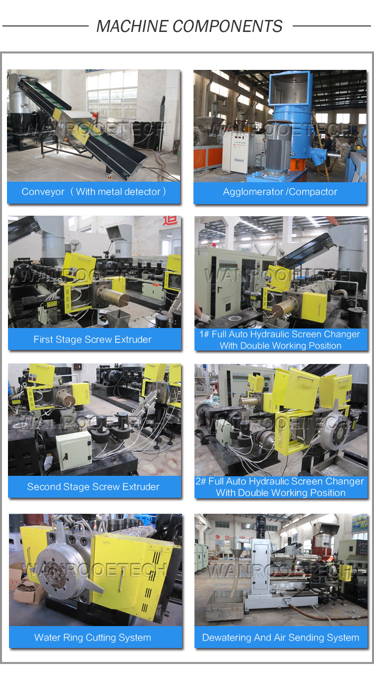 Plastic granulator, Plastic Pelletizer machine, Plastic Film Pelletizing Granulating Machine, Plastic film pelletizer, plastic recycling granulator price Plastic granulator, Plastic Pelletizer machine, Plastic Film Pelletizing Granulating Machine, Plastic film pelletizer, plastic recycling granulator price